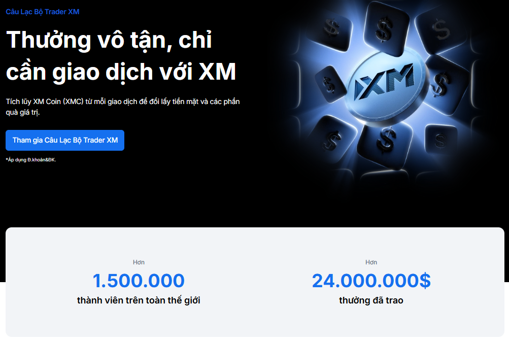 Câu Lạc Bộ Trader XM ra đời