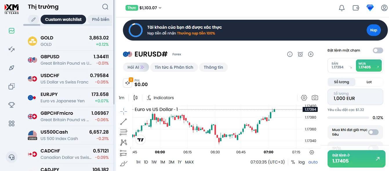 XM và lựa chọn công cụ cho trader