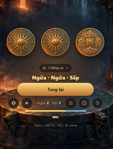 Tung 3 đồng xu